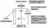 kyuseitannkan.gif
